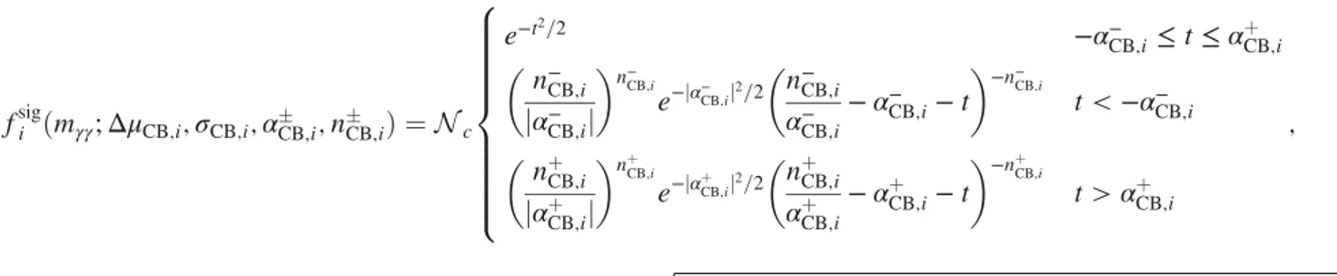 FIG. 2. The diphoton mass signal shapes of two gluon –gluon fusion categories that are later introduced in Sec