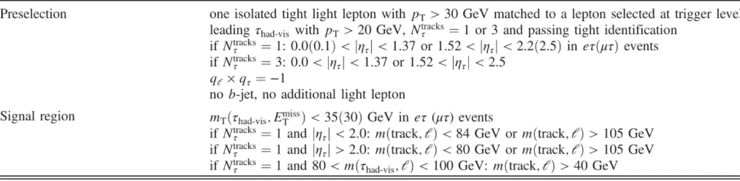 TABLE I. Overview of the event selection. More details are given in Secs. II and IV .