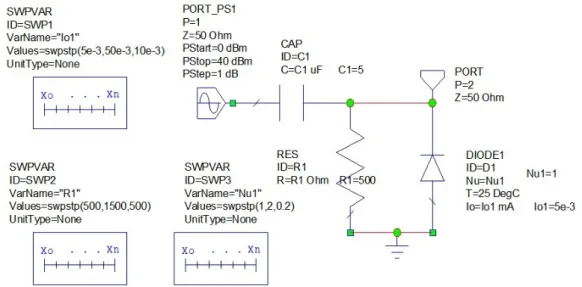 Figure 2.1: Schematic of Device Type 1, Diode Clamper Circuit, Designed Using National Instruments (NI) AWR Design Environment.