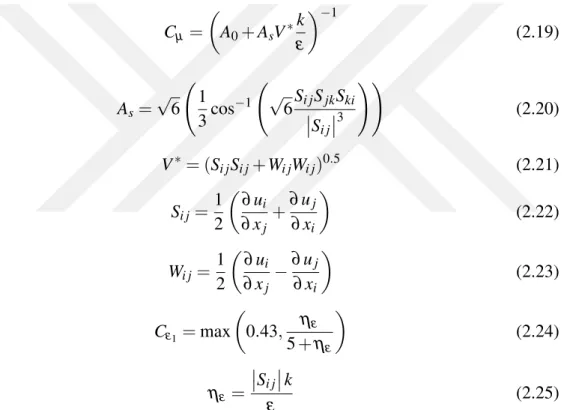 Çizelge 2.2: Realizable k − ε modeline ait deneysel sabit de˘gerleri. Deneysel Sabit A 0 σ k σ ε C ε 2