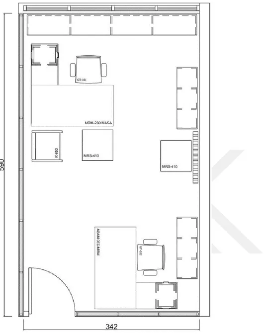 Şekil 5.4. Araştırma Çalışması İçin Hazırlanan Mekânın Plan Organizasyonu (Güzelkahraman, 2019) 