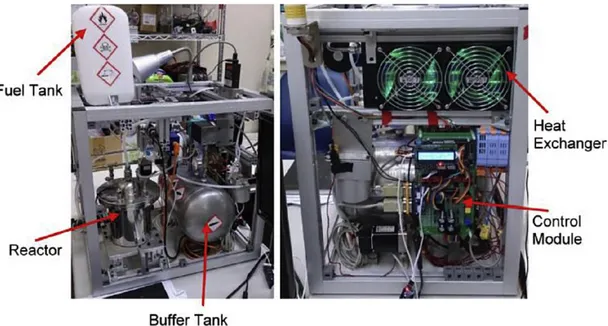 Şekil  2.5  :  3kW’lık  yakıt  pilini  besleyen  dakikada  30  standart  litre  hidrojen  gazı  üretebilen sistem (Li, 2016)