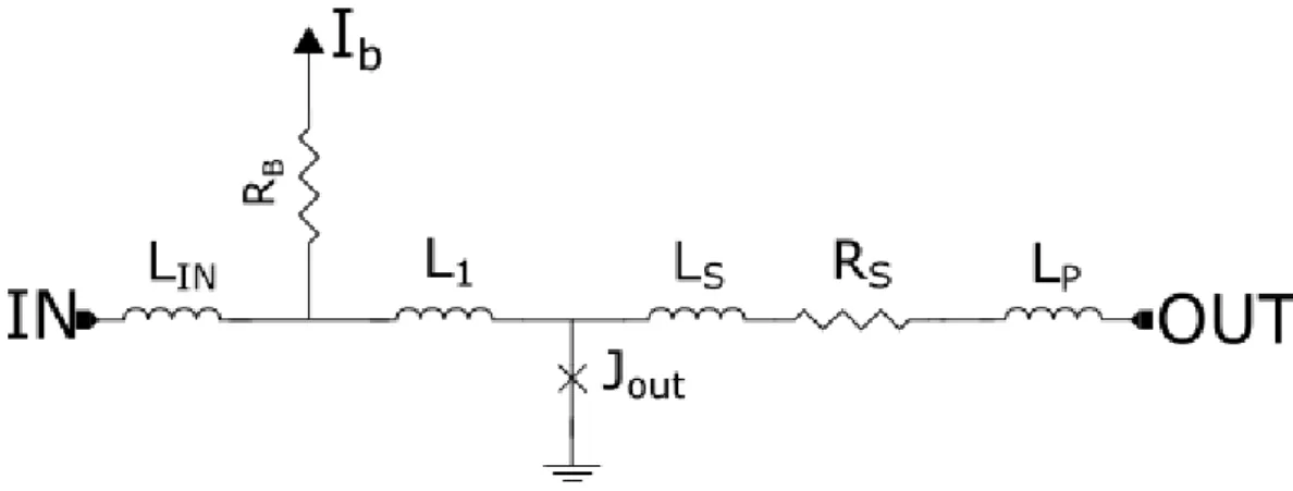 Figure 2.26 : Driver circuit for PTL lines used in standard library. 