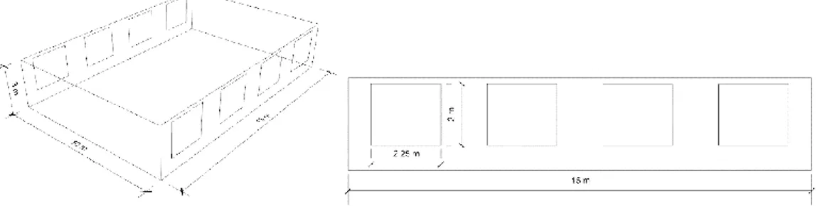 Figure 2. The building geometry  