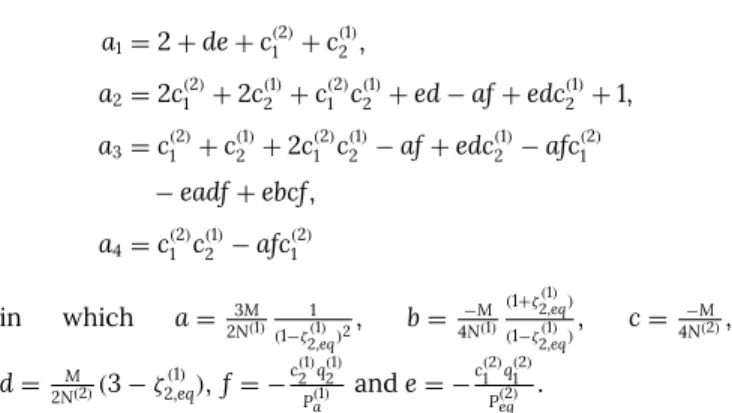 TABLE I. The steady states of the stocks’ prices in system (31) as q (1) 2 varies.