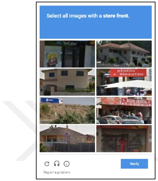 Şekil 2.3: reCAPTCHA servisinin şu anda kullandığı görsel İEİ testlerine bir örnek.