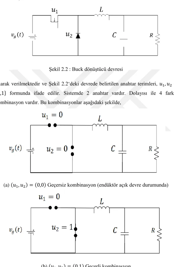 Şekil 2.2 : Buck dönüştücü devresi 