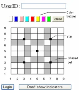 Figure 2.3: Draw-A-Secret (DAS). Figure 2.4: Pass-Go Main Login Inter- Inter-face.