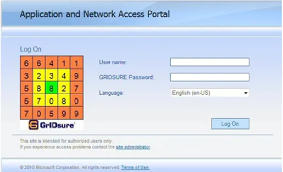 Figure 2.5: Main Interface of OTP GridSure.
