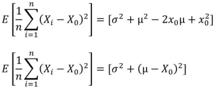 Şekil 2.4: En küçük değerin en iyi olduğu fonksiyon gösterimi.  Kayıp fonksiyonu Denklem (2.7)’de belirtilmiştir
