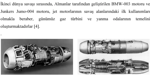 Şekil 1.3. İkinci Dünya Savaşı sırasında kullanılan jet motorları; BMW-003(solda),                            