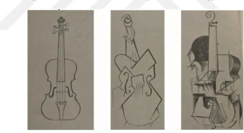 Figure 1.2 : Picasso’s representations of violin 4  (Malevich, 1959). 
