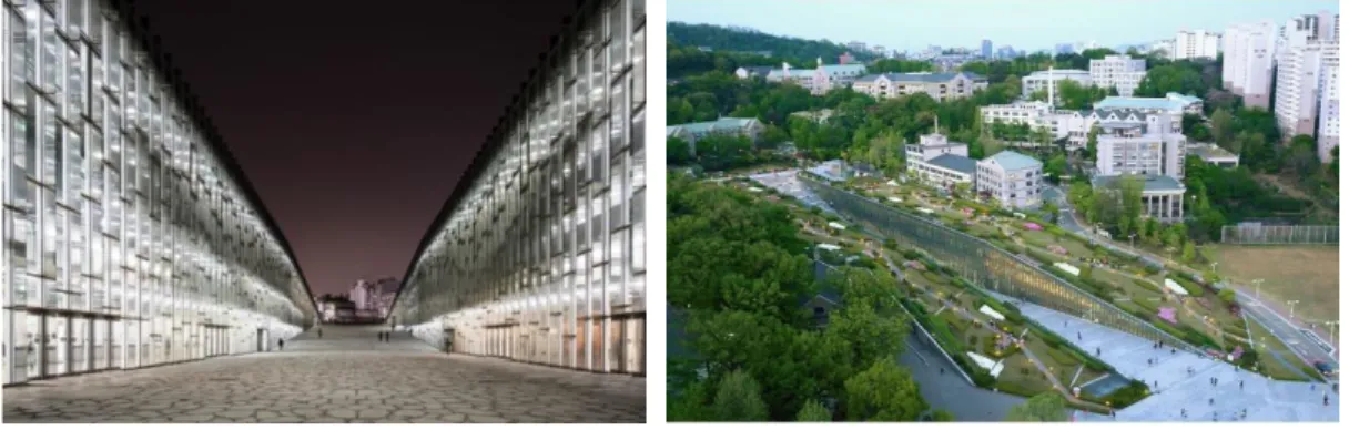 Figure 2.8 : Aerial view of Ewha Campus Center (Ivy, 2012) Accessed on  January 12, 2017