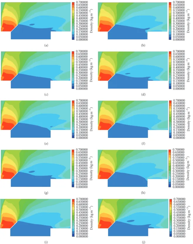 Figure 15: Density contours for CP4 case (a) 