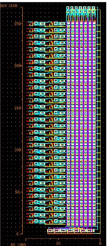 Şekil 2.13 1 port, 7 bit ve 64 satır SRAM serim görüntüsü 