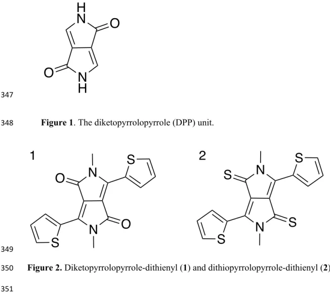 Figure 1. The diketopyrrolopyrrole (DPP) unit.  348	