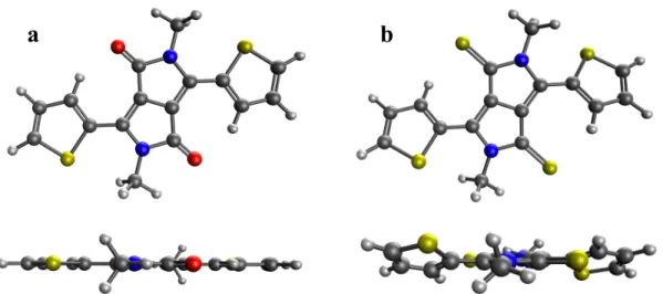 Figure 4. The top and side view of the optimized geometries for molecules 1 (a) and 2 (b)