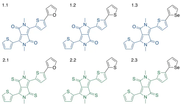 Figure 10 The oligomers derived from molecule 1 and 2.  387	 388	 N SNSS S SeNSNSSSSNSNSSSONONOSS SeNONOSSSNONOSSO1.11.21.32.12.22.3