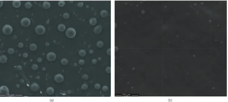 Figure 5. Cytotoxicity evaluation of silicone and PP-functionalized silicone