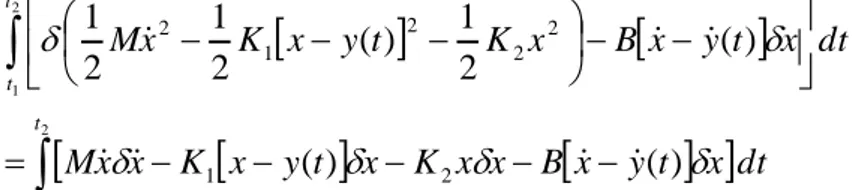 Şekil 3.3’de verilen sistemin dinamik denklemini Hamilton prensibini uygulayarak elde  edelim
