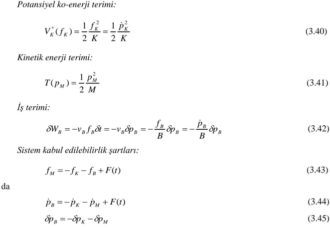 Çizelge 3.2’de öteleme ve dönel türdeki lineer mekanik elemanların yapısal ilişkileri ve  Hamilton  integralinin  alternatif  formuna  katkıları  verilmiştir