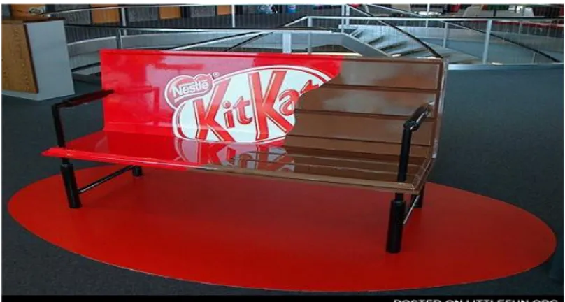 Figure 2: Nestle, Kitkat’s Guerrilla Advertising Example 