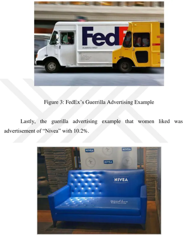 Figure 3: FedEx’s Guerrilla Advertising Example 