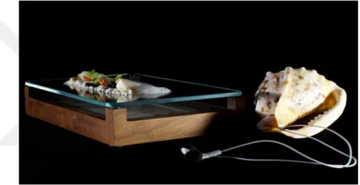 Figure 8.  “The sound of the sea”, the Famous dish in The Fat Duck restaurant