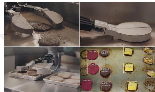 Figure 13.  Flippy, The world first autonomous robotic kitchen assistance by MISO  robotics 