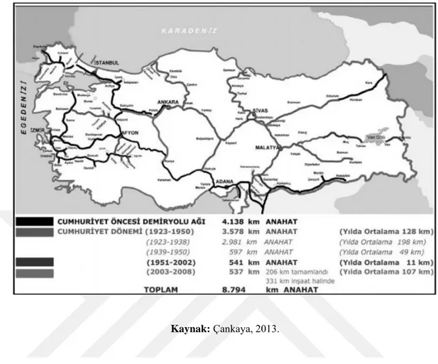 Şekil 1. Türkiye Demiryolları Haritası 2008  