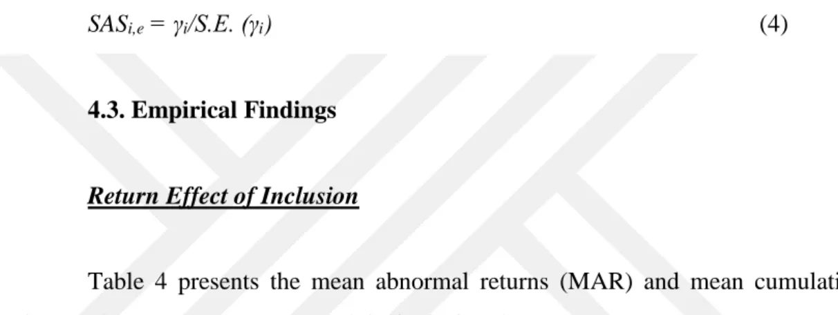 Table  4  presents  the  mean  abnormal  returns  (MAR)  and  mean  cumulative  abnormal returns (MCAR) around the inclusion day (Day 0)