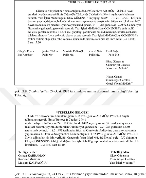 Şekil 3.10: Cumhuriyet’in, 24 Ocak 1983 tarihinde yayınının durdurulmasından sonra, 18 Şubat 1983   günü yayınının yapılması için Tebellüğ belgesi