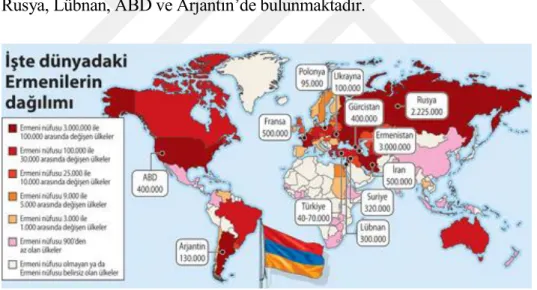 Şekil 1: Dünyadaki Ermenilerin Dağılımı