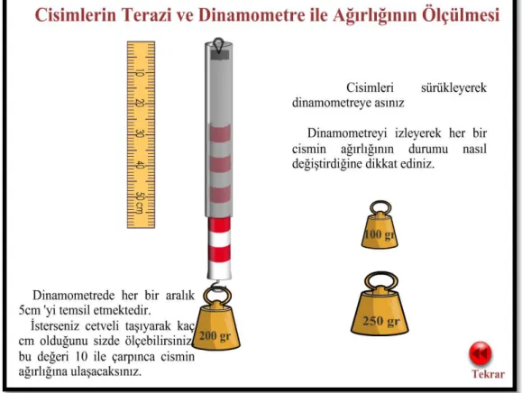 Şekil 1. Dinamometre simülasyonu ile örnek bir ağırlık ölçme işlemi 