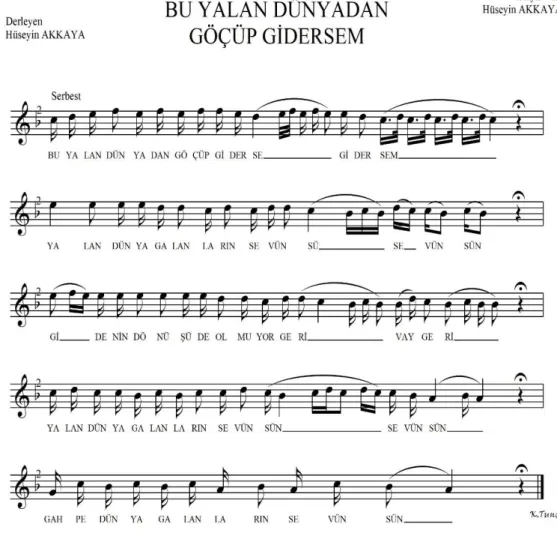 Şekil 5 Bu Yalan Dünyadan Göçüp Gidersem