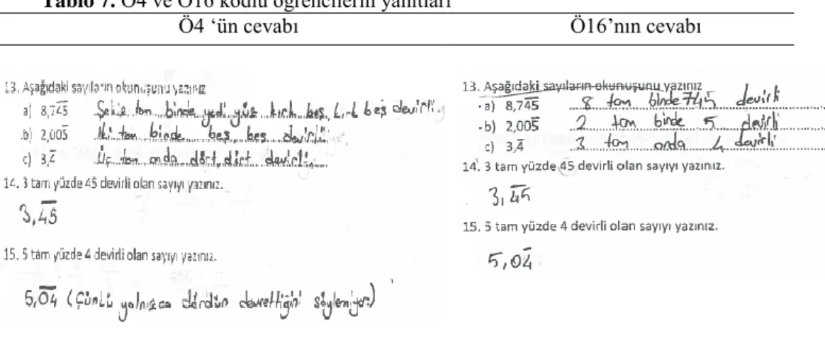 Tablo 7. Ö4 ve Ö16 kodlu öğrencilerin yanıtları 