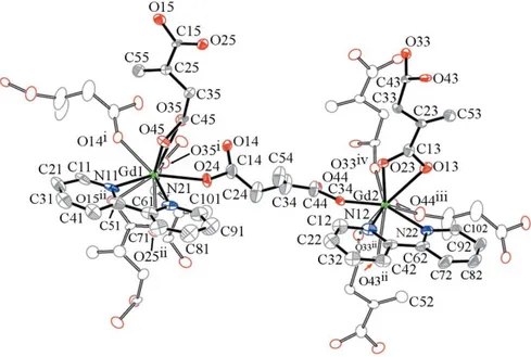 Şekil 1.17 {[Gd 2 (ita) 3 (2,2‘-bpy) 2 ].4H 2 O} n  kompleksinin moleküler yapısı 