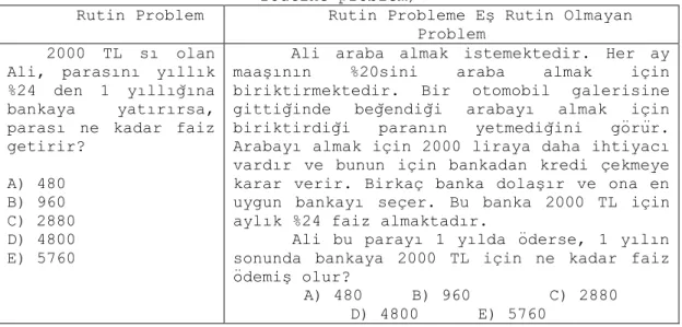 Tablo 2. Rutin problem ve rutin probleme eş rutin olamayan problem  (Table 2. Routine problem and non-routine problem matching with 