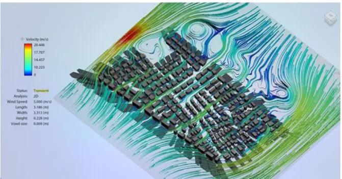 Figure 8. Isometric view of airflow simulation in case area – II  