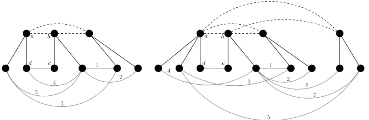 Fig. 5: Left: Sample configuration for C U inducing F5 for the case where m1 = 2. Right: Sample configuration for C U inducing F7 for the case where m1 = 3