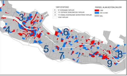 Şekil 5. Kadastral durum değerlendirmeleri. 