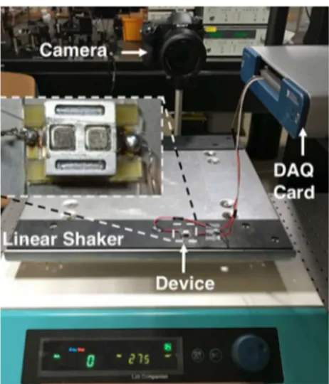 Figure 6. (a–d) Microfabrication steps; (a) and (b–d) are drawn using different cross-sections of the  stator