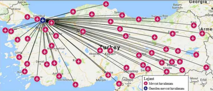 Figure 2. Ideal airport location.