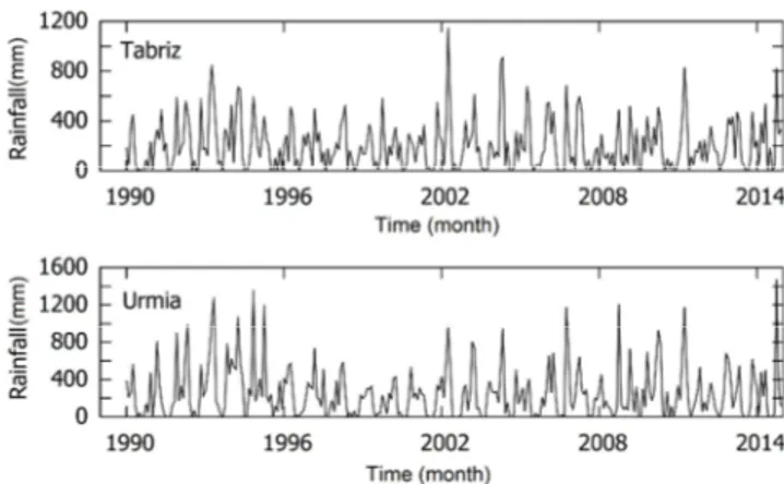 Figure 2. Observed rainfall data at Tabriz and Urmia Stations during 1990- 1990-2014 period