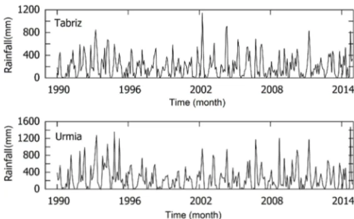 Figure 2. Observed rainfall data at Tabriz and Urmia Stations during 1990- 1990-2014 period