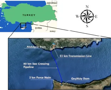 Figure 3. Main Parts of CWSP crossing Mediterranean Sea 