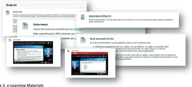Figure 3. e-Learning Materials Research Group