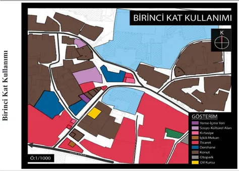 Şekil 4. Odak- Öbekleşmiş Bölge İşlevleri Hareketlilik /Yer Değiştirme 