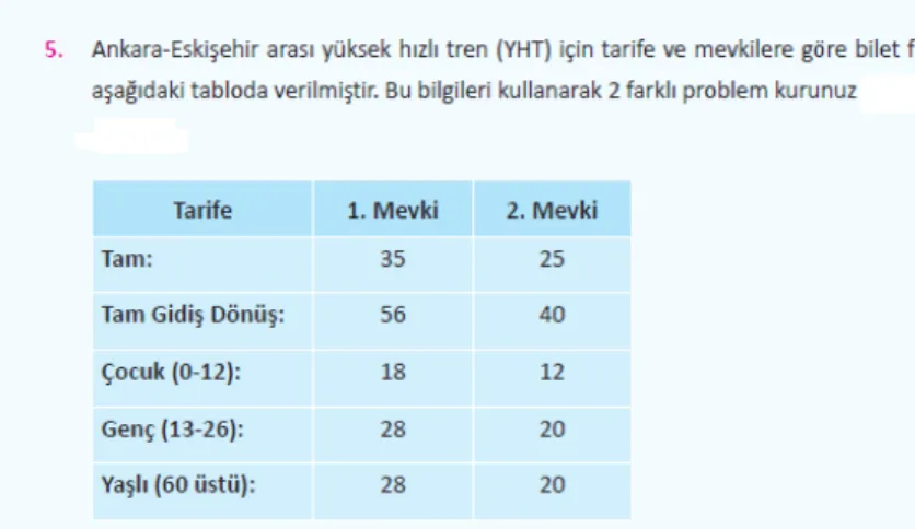 Şekil 2. Gerçek yaşam temsili eşleşmesi