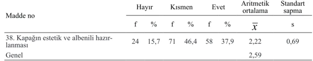 Tablo 6. 5. sınıf Fen Bilimleri ders kitabının değerlendirilmesinde üretime yöne- yöne-lik dış yapı özelyöne-liklerine ilişkin maddelerin yüzde, frekans, aritmetik  ortalama ve standart sapma değerleri